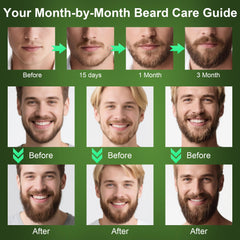 Xikezan beard conditioner tube featured, helping hydrate and soften coarse beard hairs.