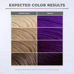 XMONDO Color Amethyst deposting mask cream texture ready to spread evenly