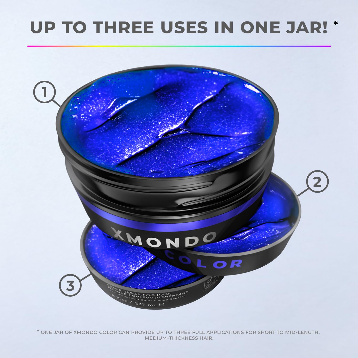 XMONDO Color Super Blue Mask processes for 20 minutes to develop color.