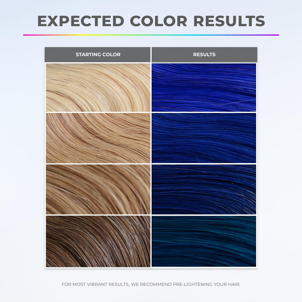 XMONDO Color Super Blue Mask saturation brush applying vibrant color.