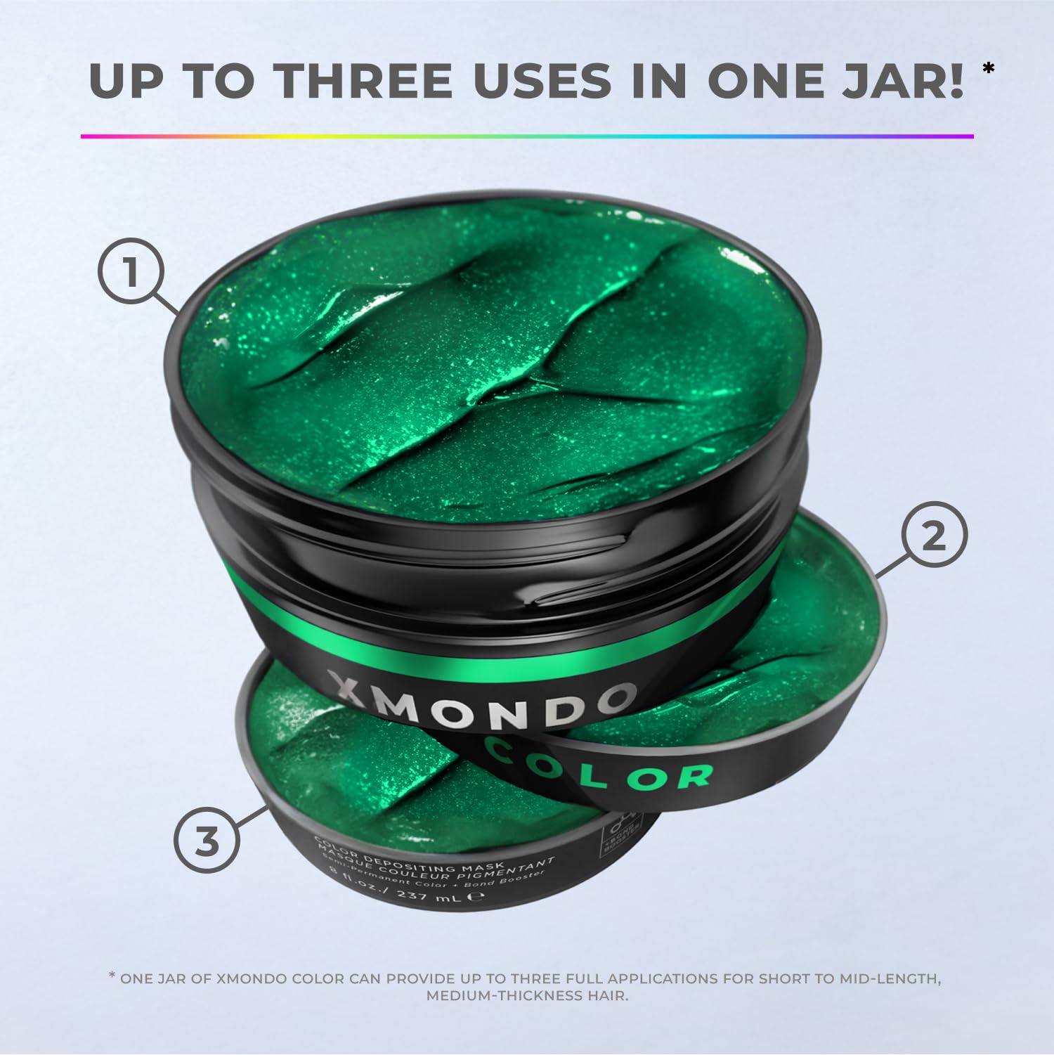 XMONDO Color Super Green rinse-off scene depicts easy washout and vivid fade.