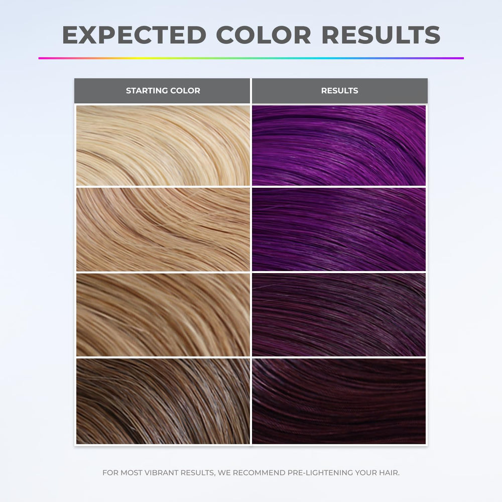 XMONDO color application gloves enable smooth, precise dye spread