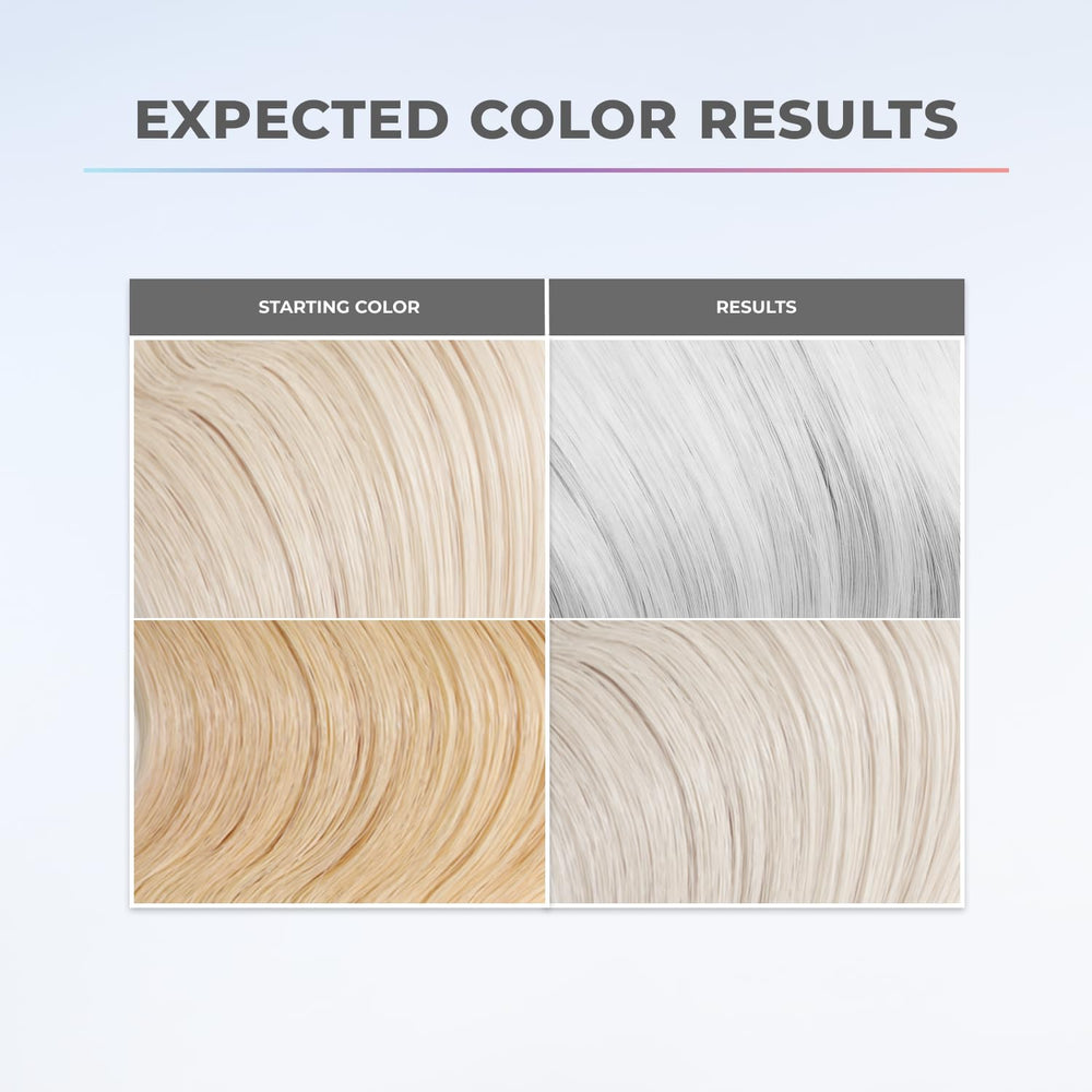 XMONDO Hair 5-Minute Top Coat bottle closeup highlights sleek bottle and semi-permanent color possibilities.