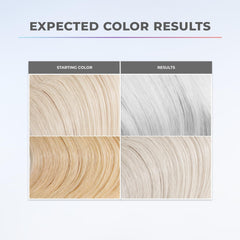 XMONDO Hair 5-Minute Top Coat bottle closeup highlights sleek bottle and semi-permanent color possibilities.