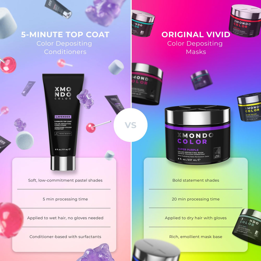 XMONDO Hair 5-Minute Top Coat shine and softness after use with pastel color deposit.