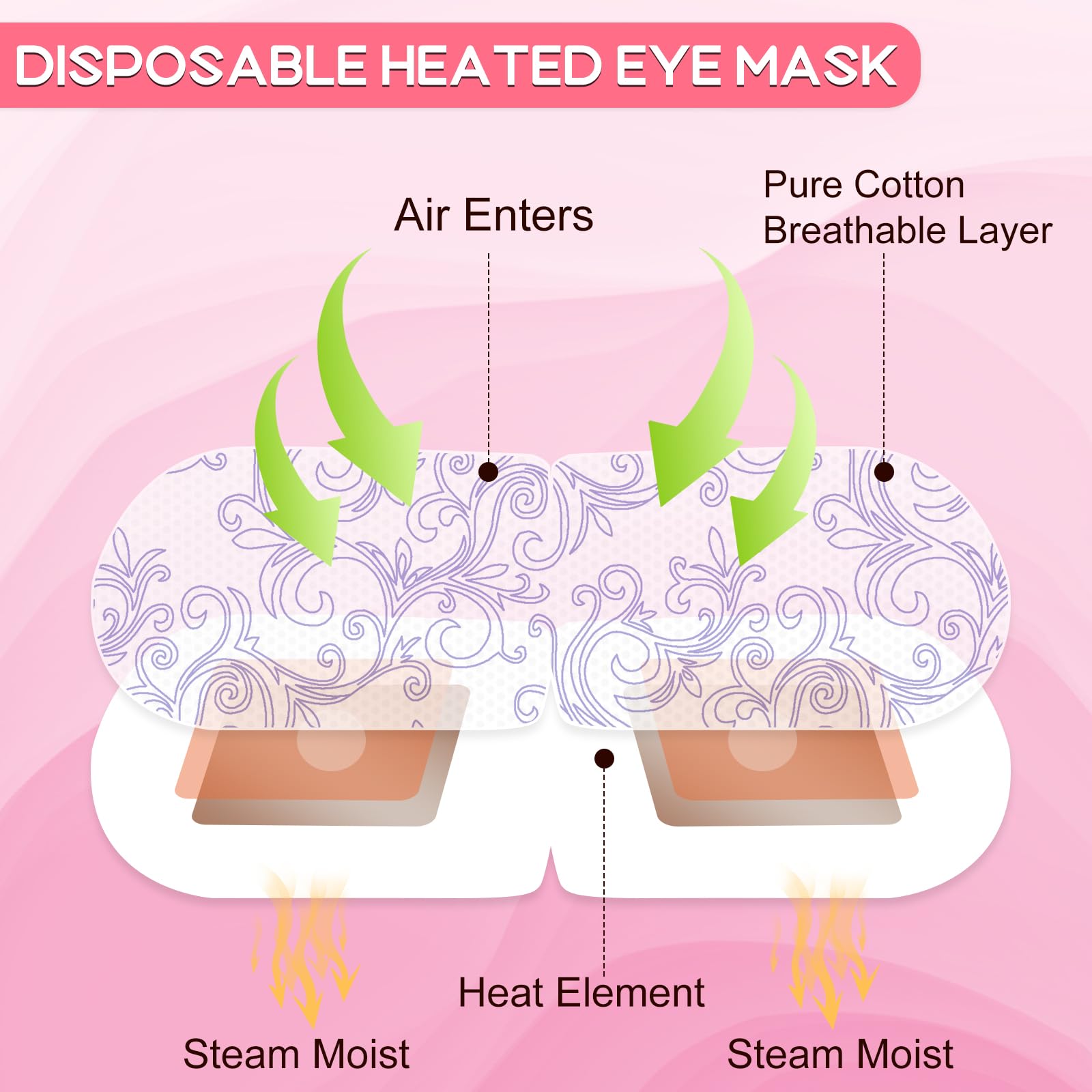 XPCARE mascarilla ocular rosa para oficina, sesión de relajación rápida en cualquier pausa.