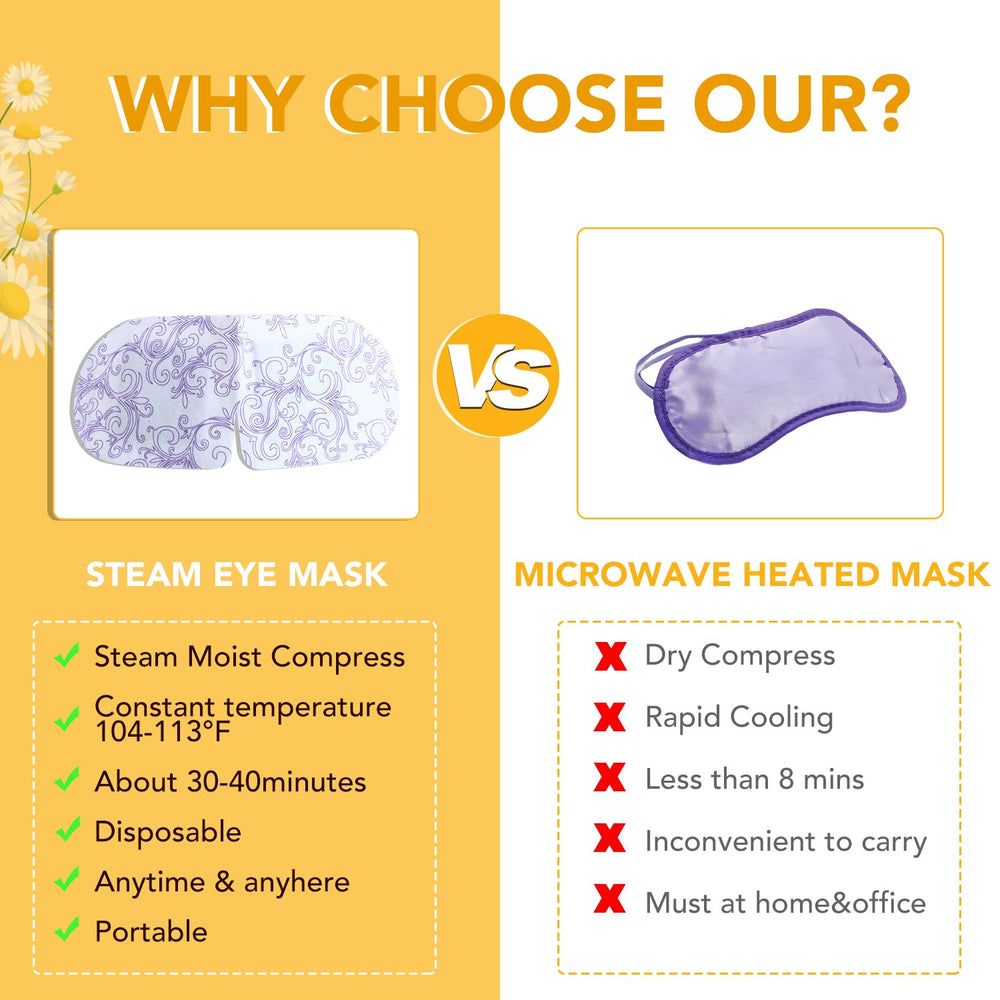XPCARE steam eye mask disposable individual packets on desk demonstrates convenience for office breaks.
