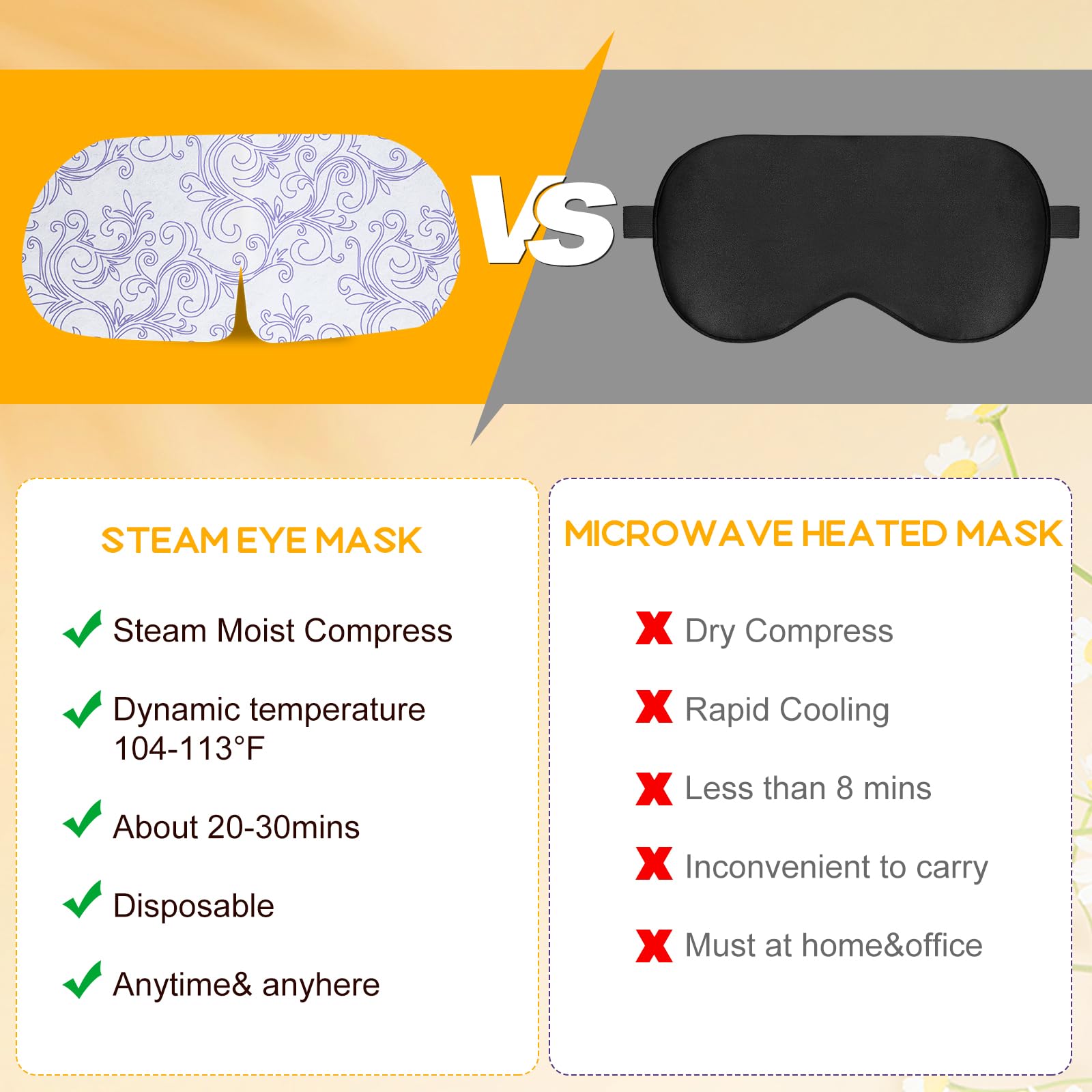XPCARE steam eye mask on eyes demonstrates soothing warmth for relaxation and eyelid comfort