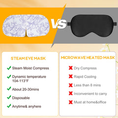 XPCARE steam eye mask on eyes demonstrates soothing warmth for relaxation and eyelid comfort
