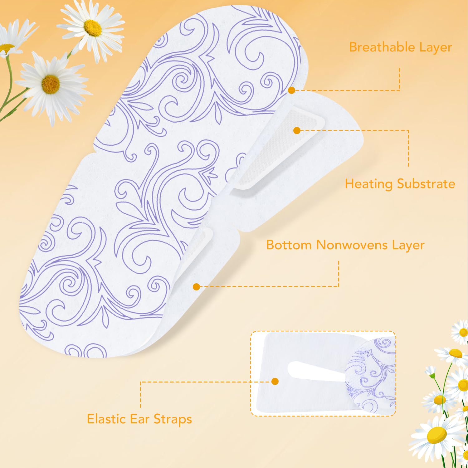 XPCARE steam eye mask self-heating effect with disposable packaging demonstrates mess-free use.