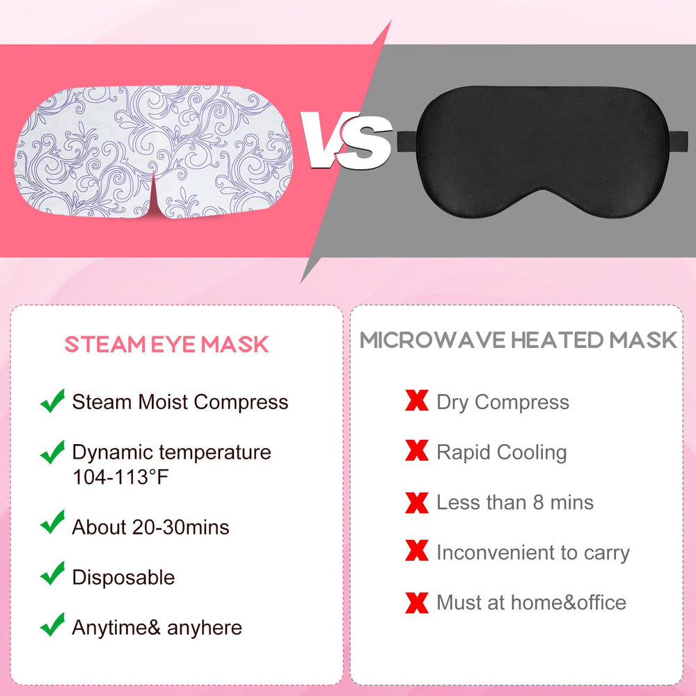 XPCARE rose steam eye masks thermal effect highlights gentle heat for soothing relief