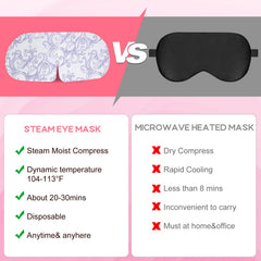 XPCARE rose steam eye masks thermal effect highlights gentle heat for soothing relief