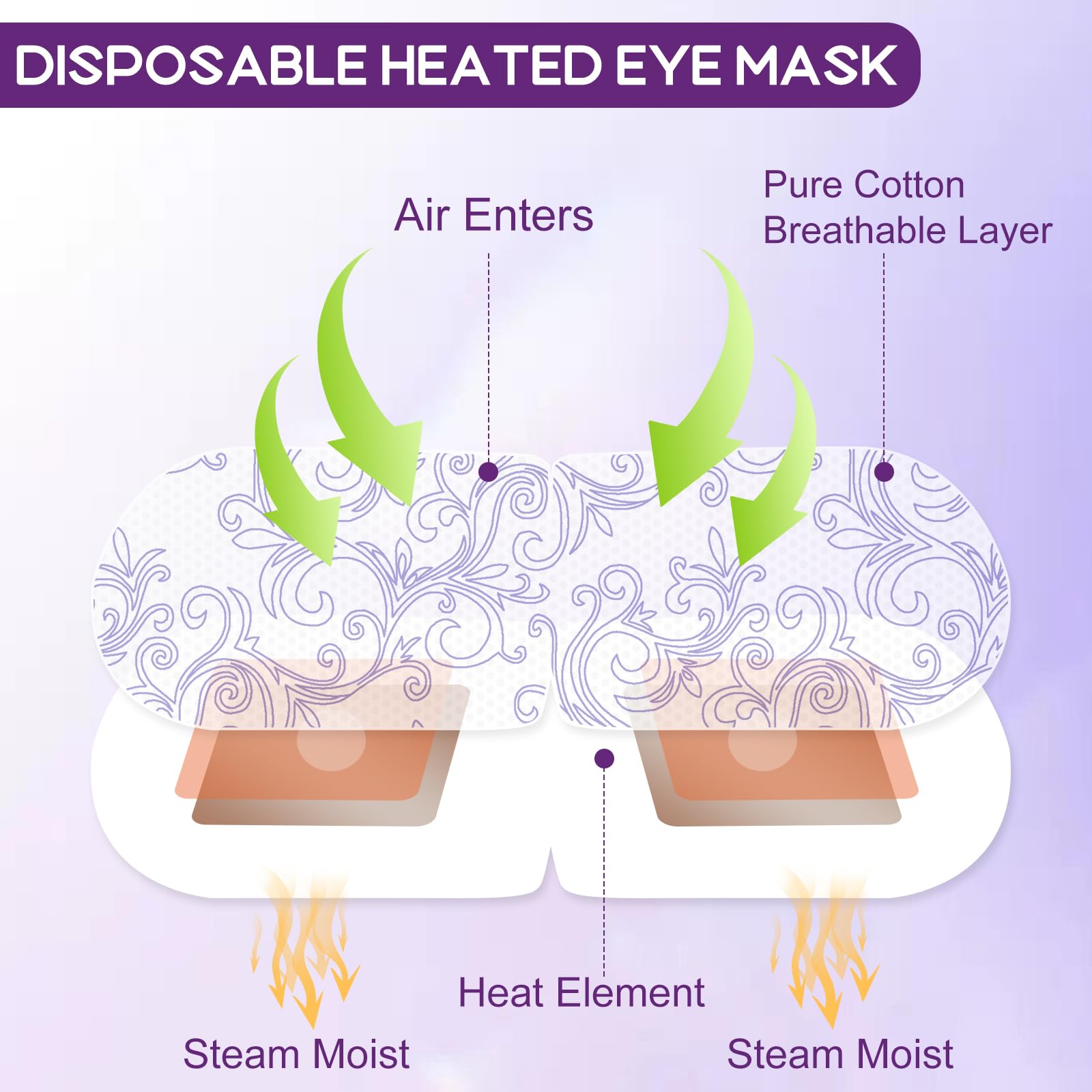 XPCARE eye mask worn for relaxing warmth and eye hydration.
