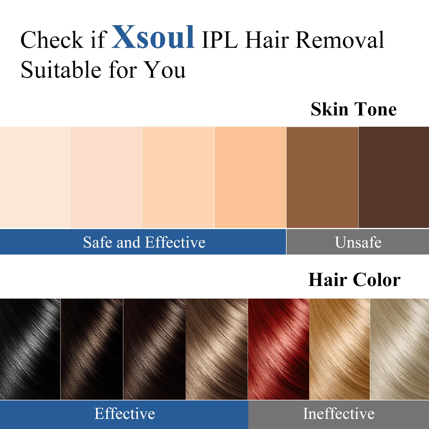 Xsoul armpits bikini small area treatment emphasizes precision in sensitive zones.