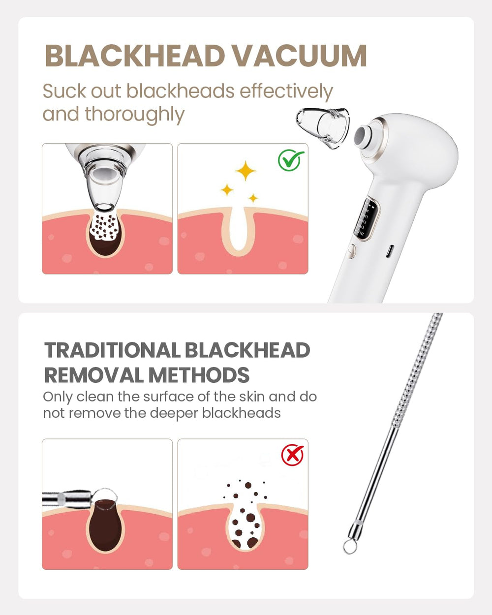 YAGETU white ergonomic handle enables comfortable, precise maneuvers.