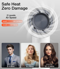 YALICE cordless hair dryer battery compartment highlights 15000mAh capacity.