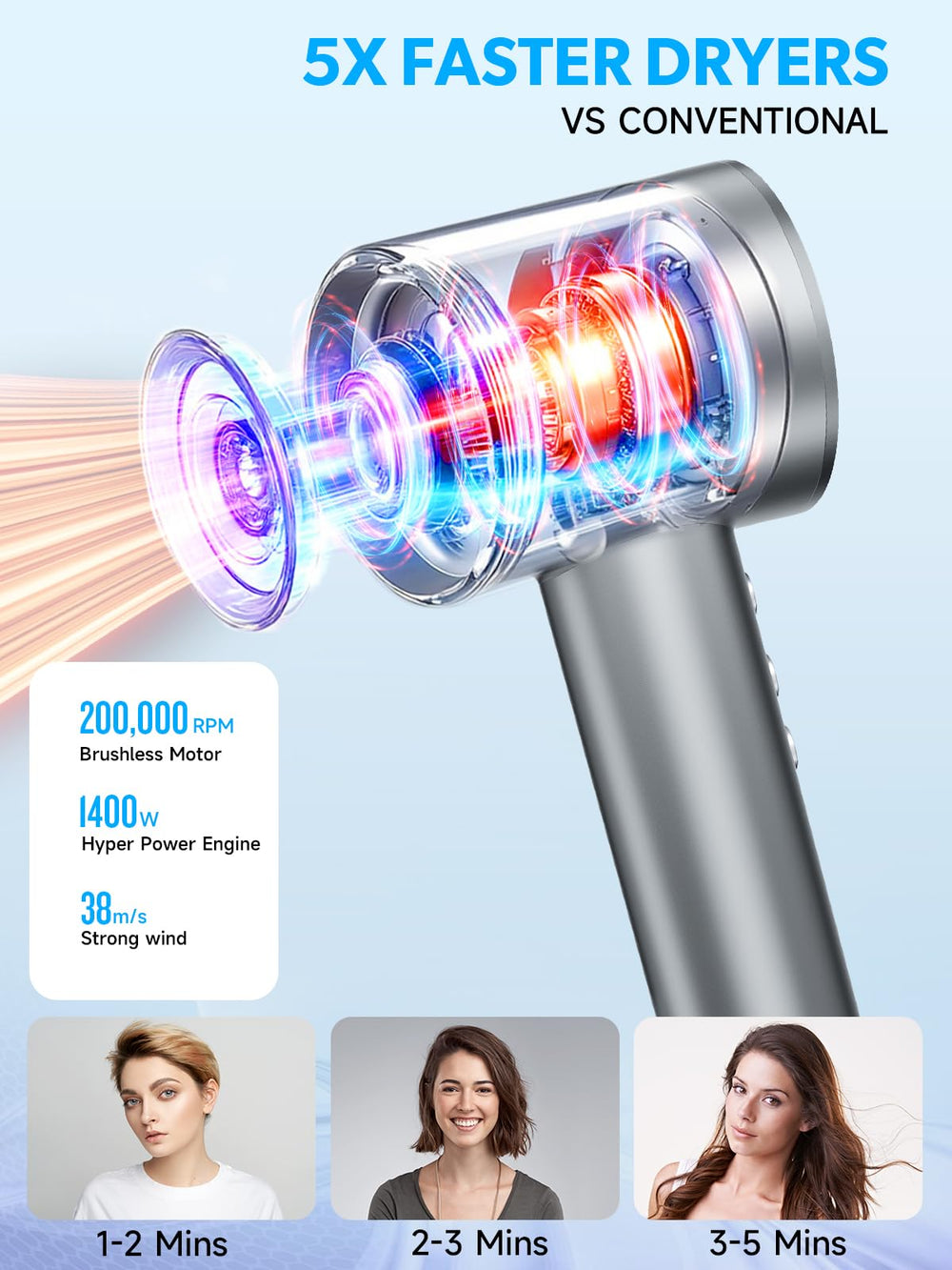 Yammoya detachable diffuser locks in moisture for curly and wavy hair