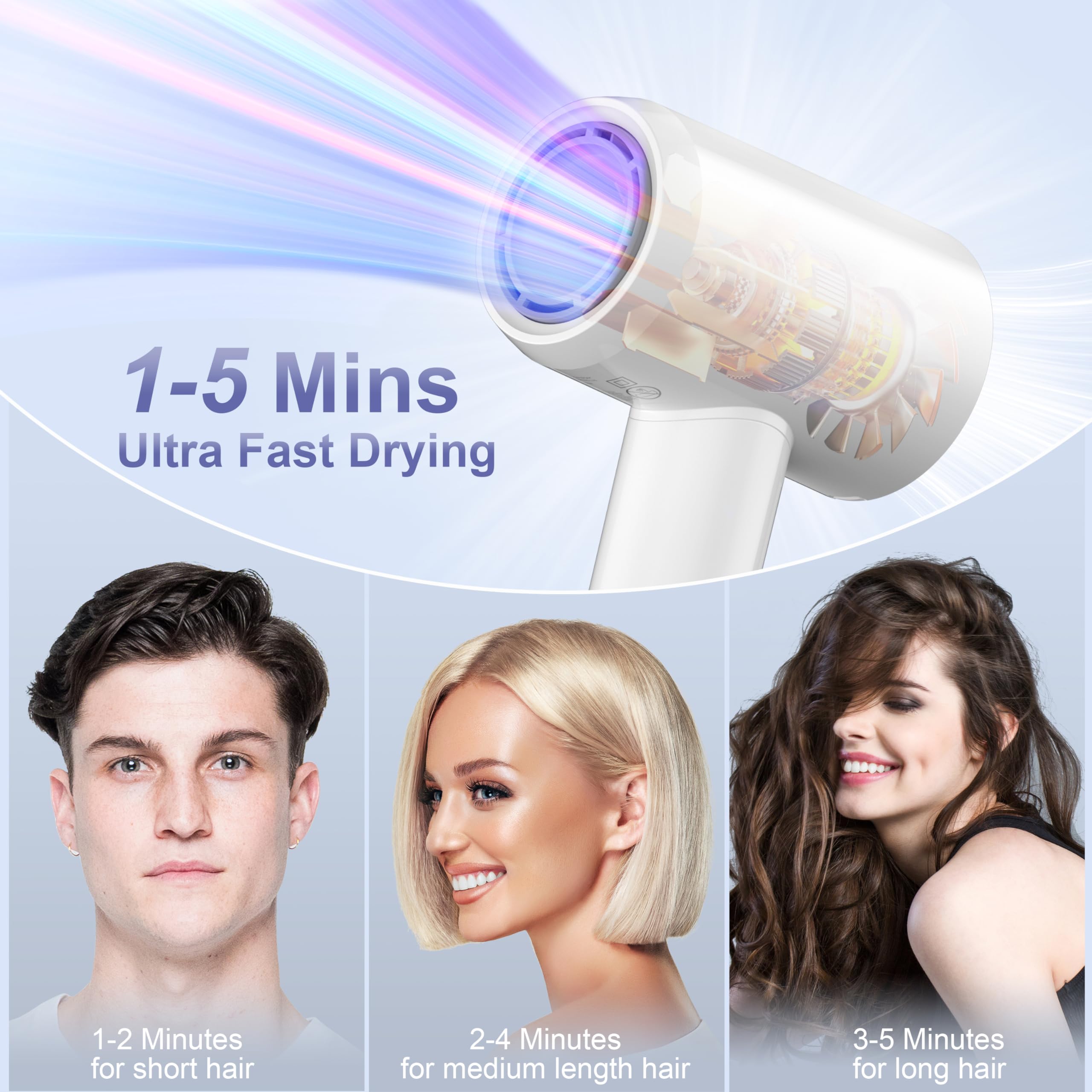 YAPOY customizable heat settings for different hair types.