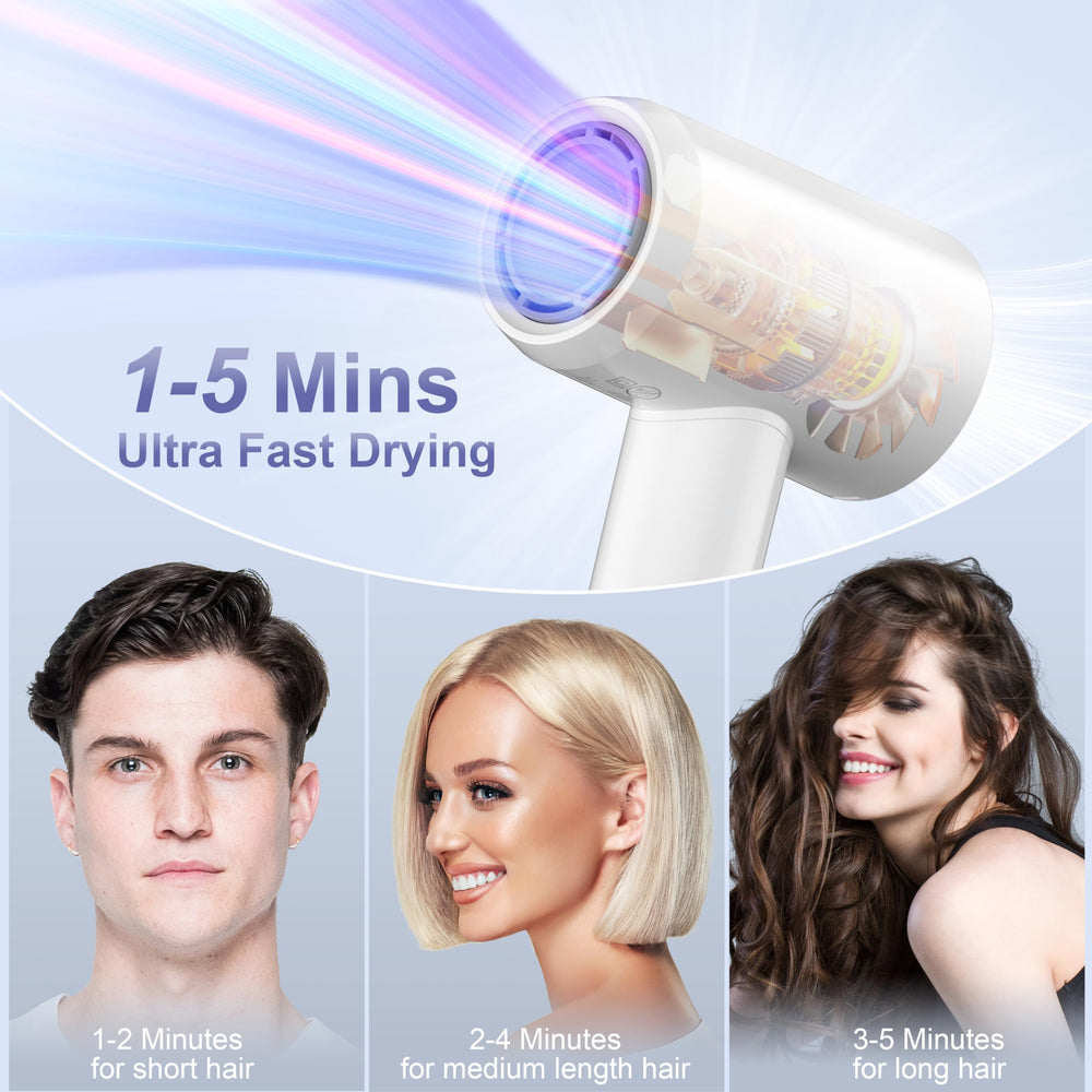 YAPOY customizable heat settings for different hair types.