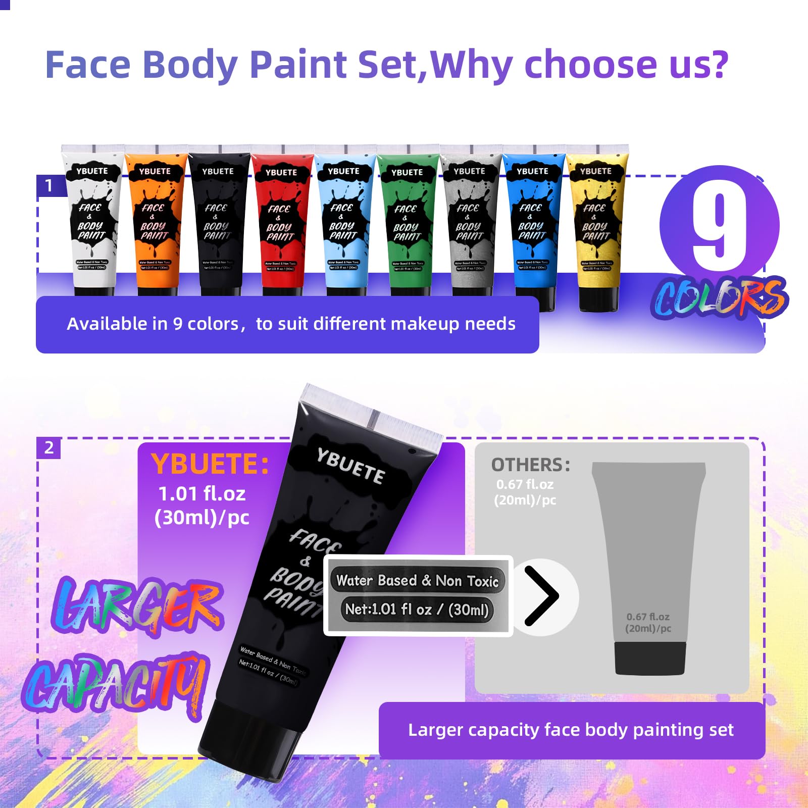 YBUETE swatch panel with all nine colors for quick shade selection during makeup sessions.
