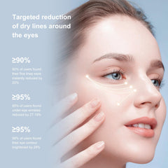 Ycz eye contour application motion shows easy massaging direction