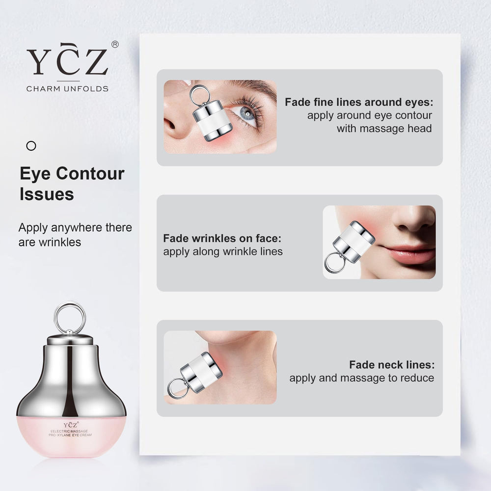 Ycz moisturized eye area after use demonstrates hydration benefits
