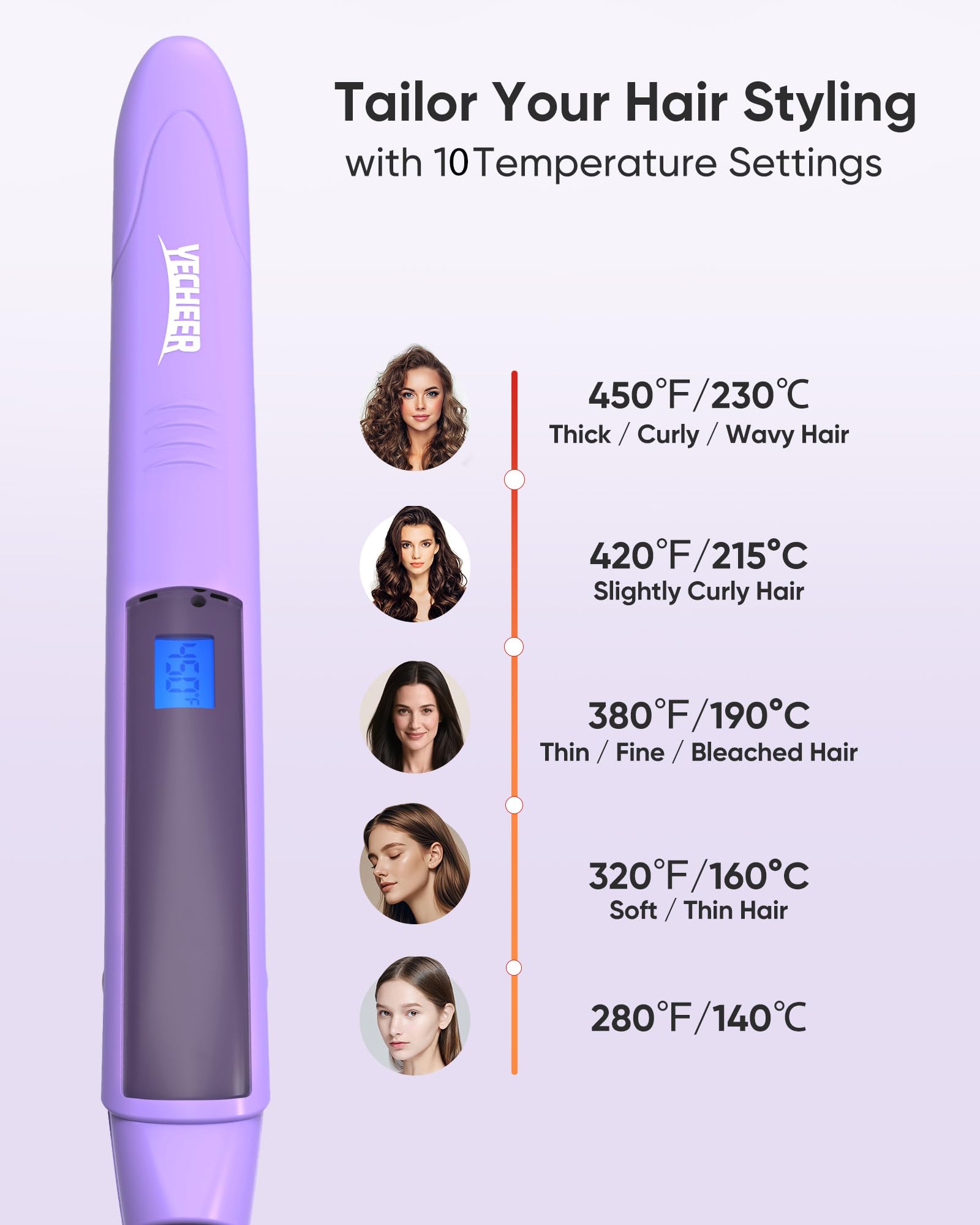 YeCheer travel-ready dual voltage design for worldwide styling
