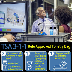 YedsIntu TSA-approved clear bag to simplify carry-on packing and security checks.