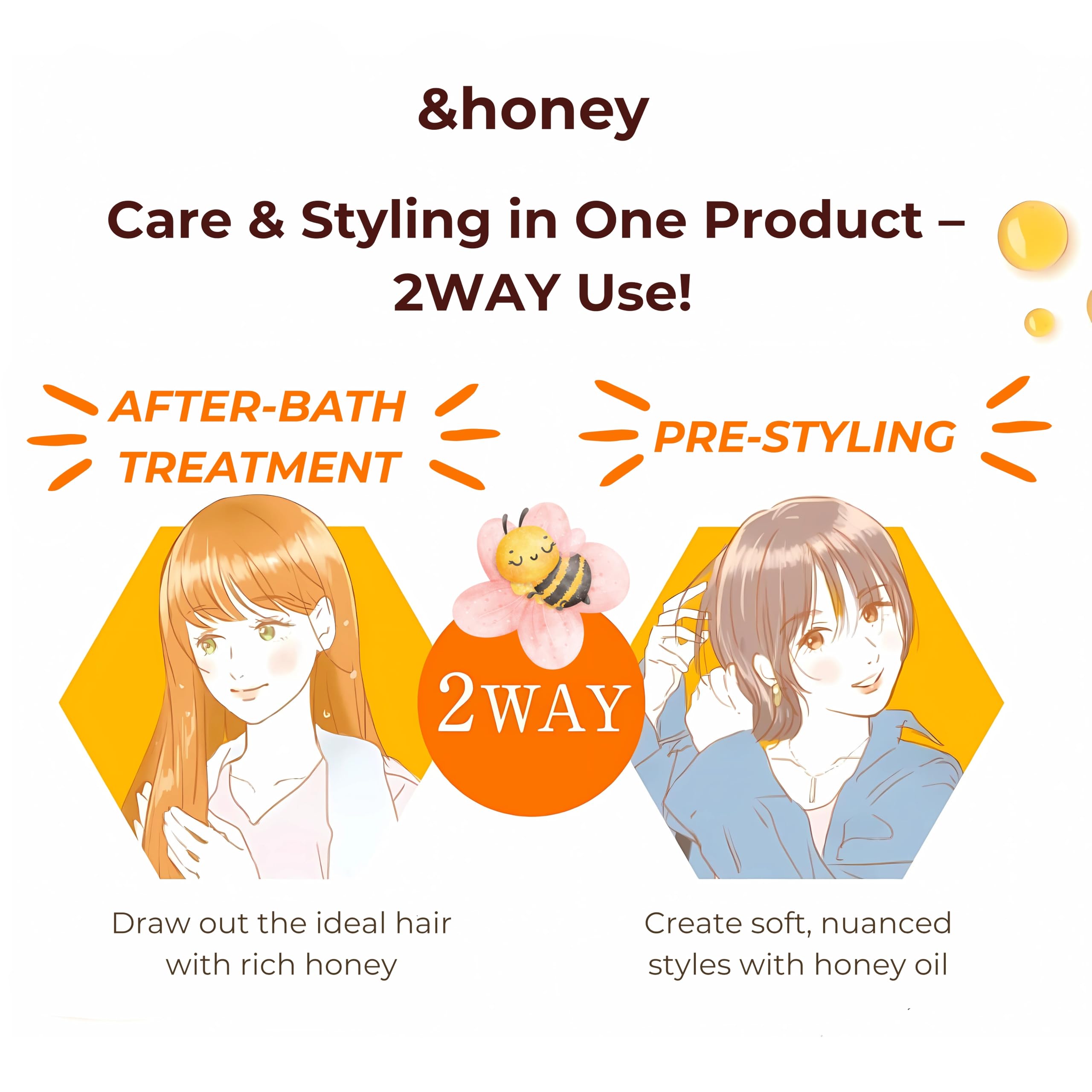 Yeeyzzhoney Green Tea Set fragrance offers a refreshing hair care experience.