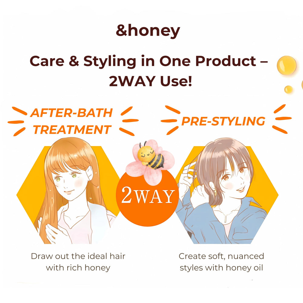Yeeyzzhoney Green Tea Set fragrance offers a refreshing hair care experience.