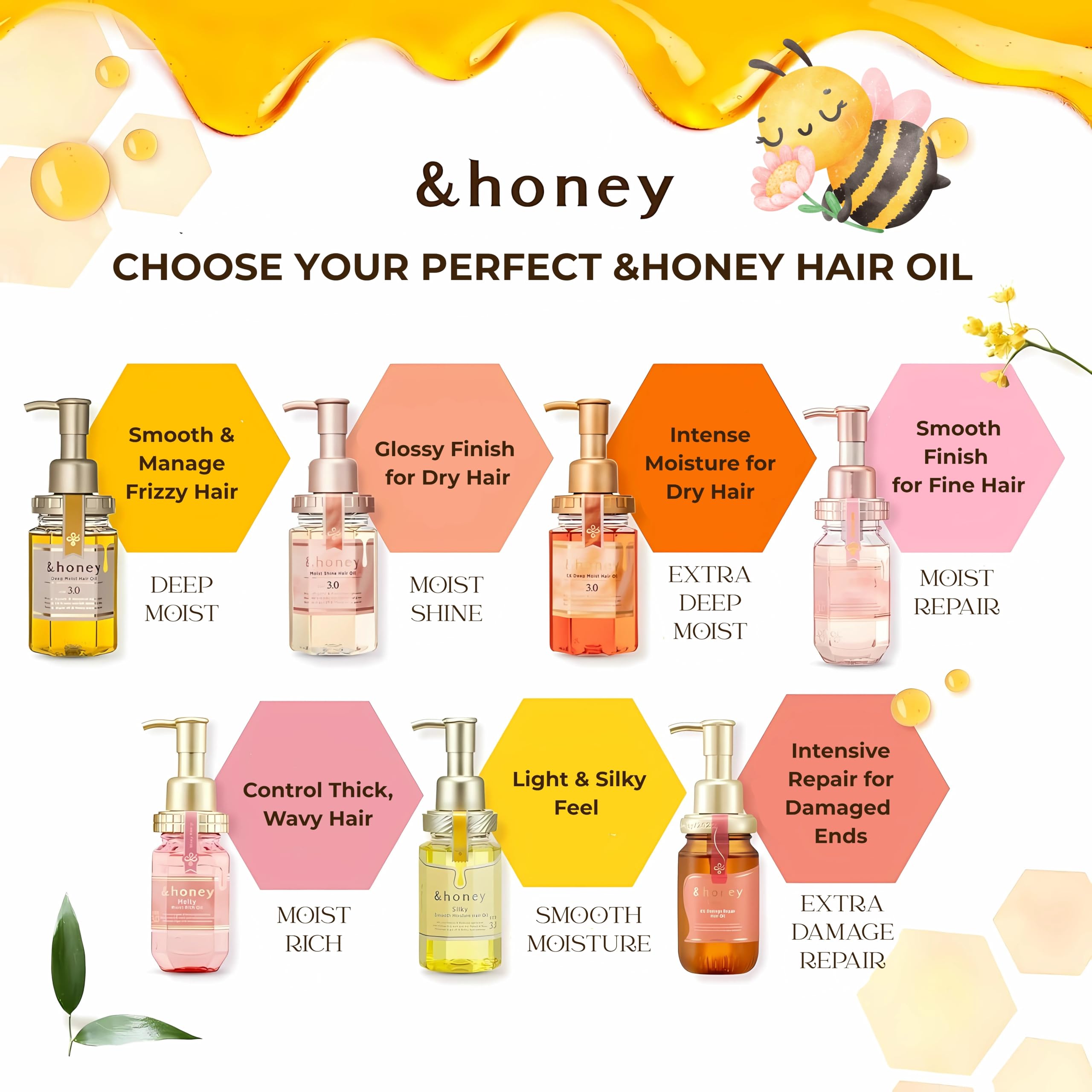 Yeeyzzhoney Harajuku Culture Pack packaging inspires stylish beauty rituals.