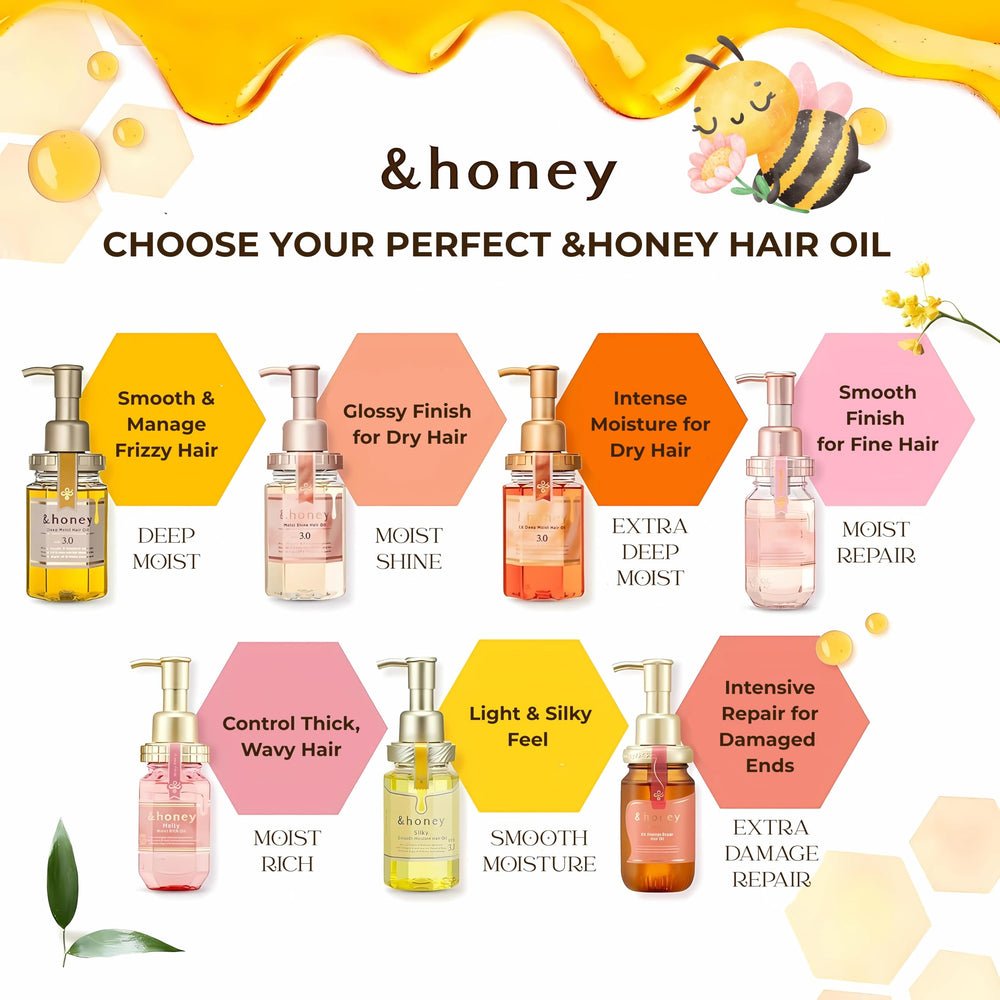 Yeeyzzhoney Harajuku Culture Pack packaging inspires stylish beauty rituals.