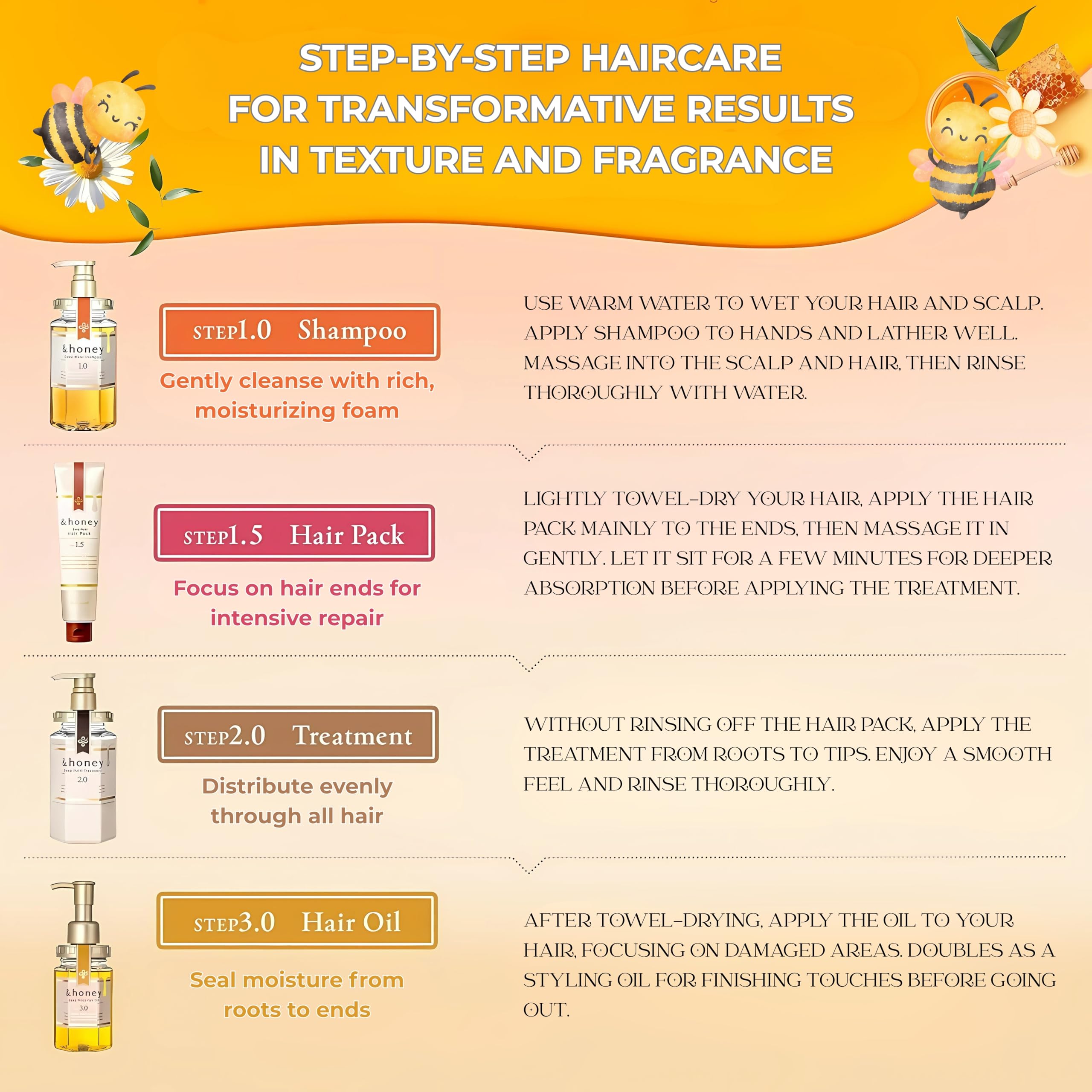 Yeeyzzhoney product promo card highlights bundle benefits for hair care.