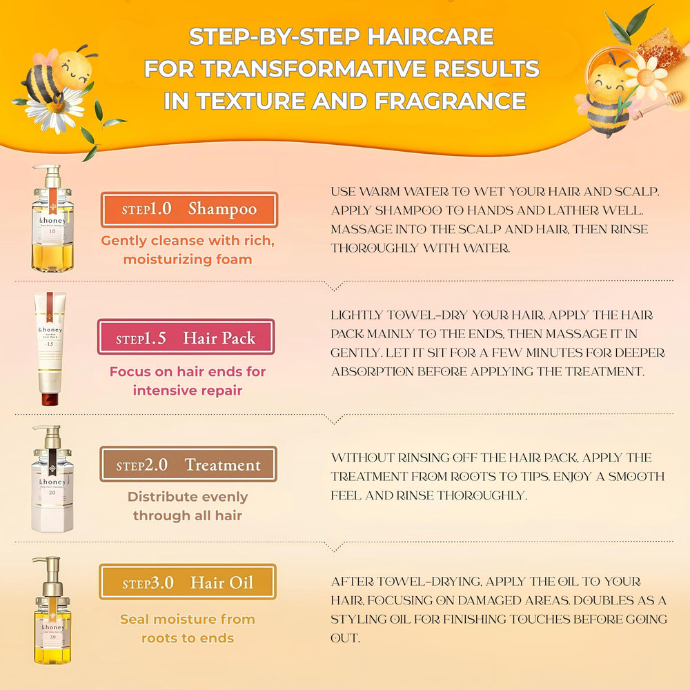 Yeeyzzhoney product promo card highlights bundle benefits for hair care.