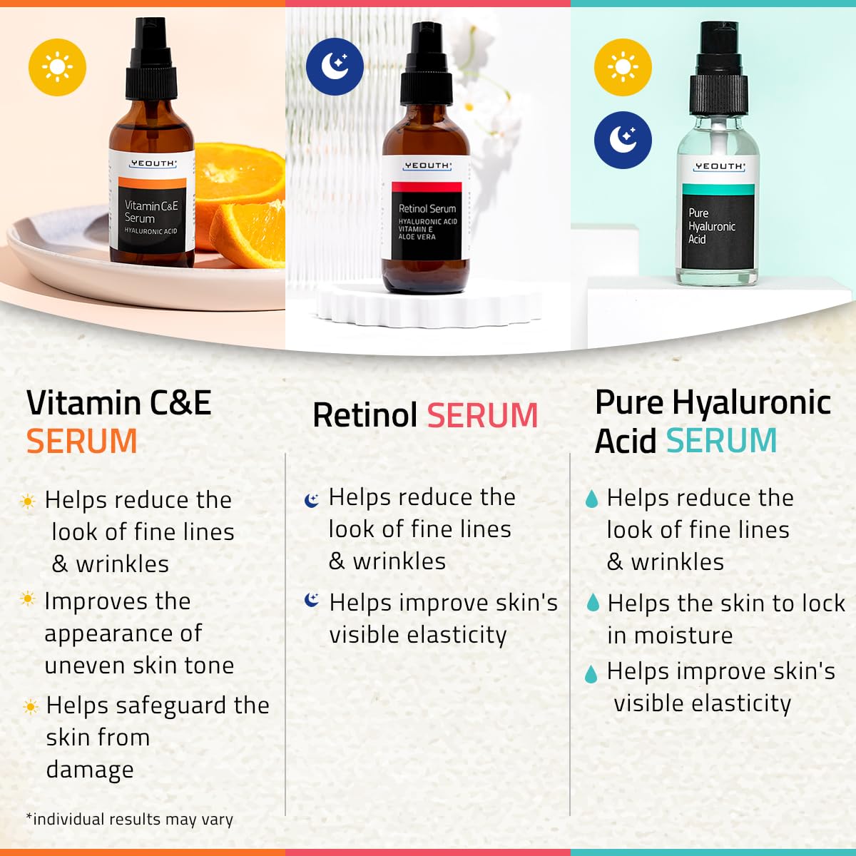 YEOUTH night serum with retinol and aloe for gentle hydration