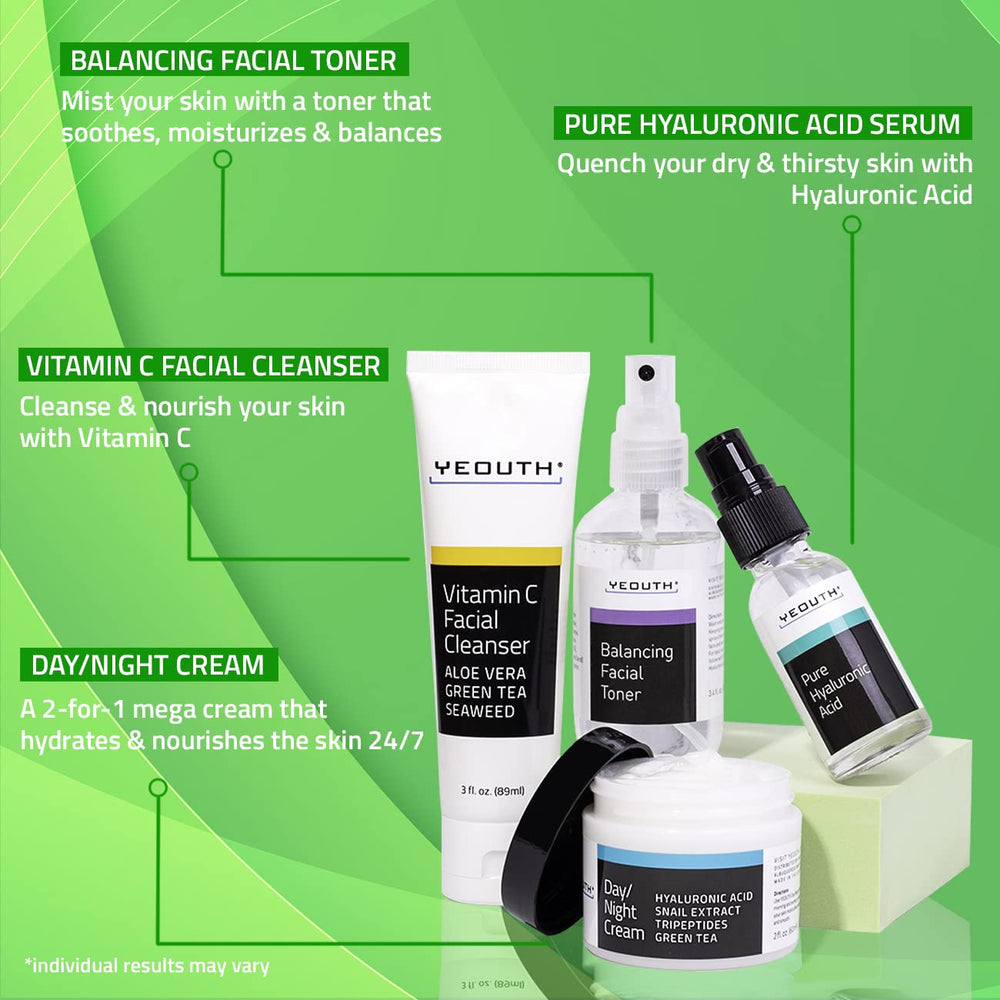 YEOUTH face cream jar highlighting day and night nourishing moisturizer