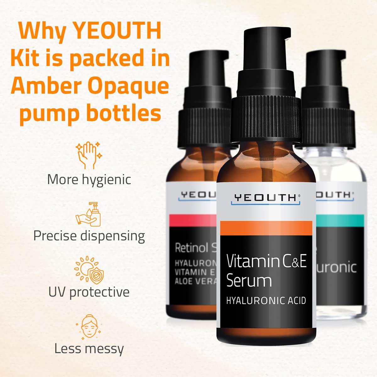 YEOUTH skincare set packaging shown for easy layering routine