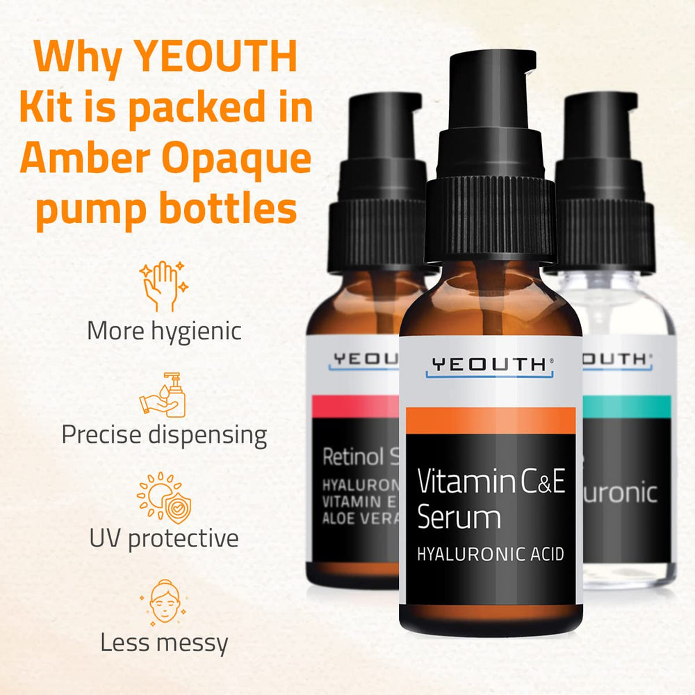 YEOUTH skincare set packaging shown for easy layering routine