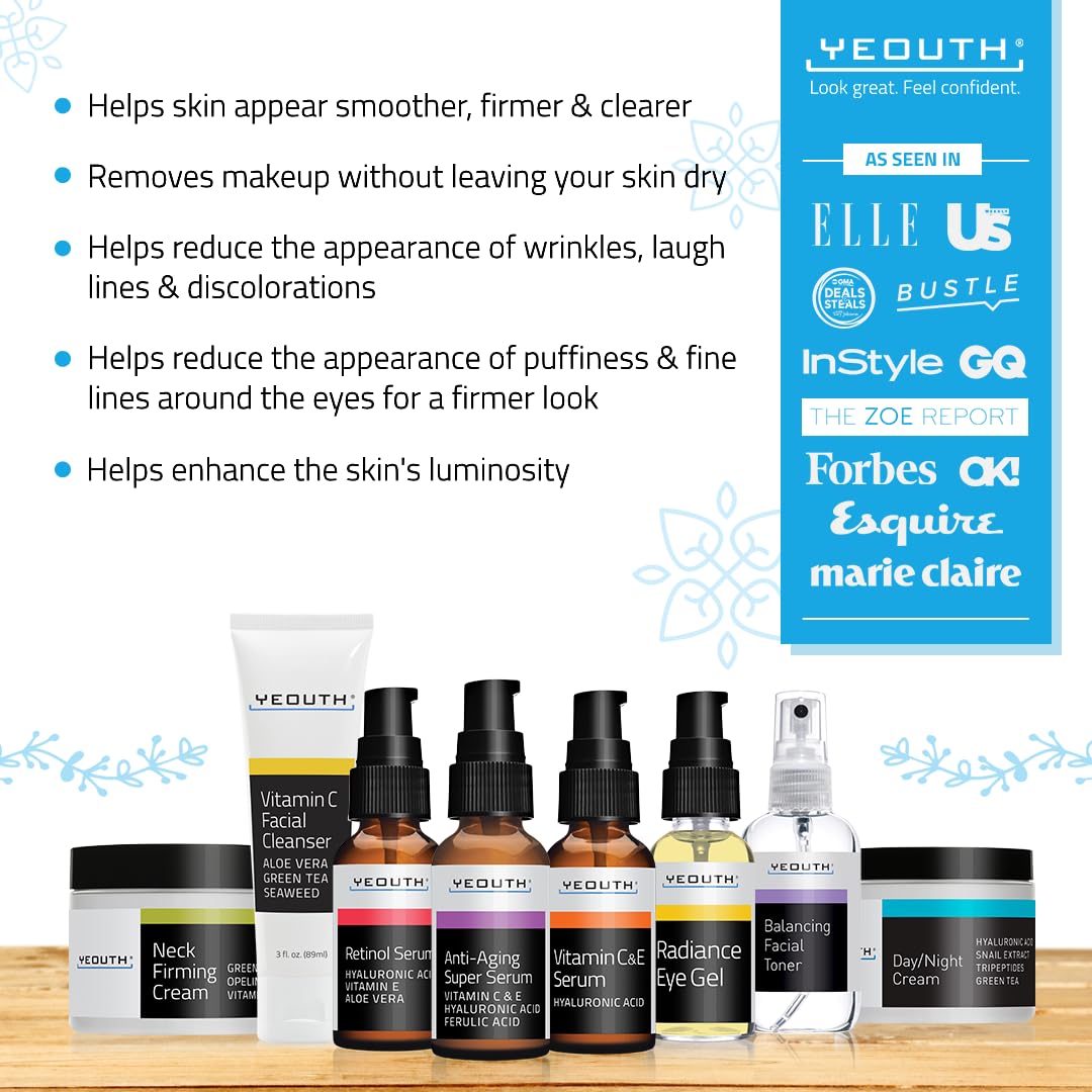 YEOUTH Vitamin C Serum bottle; targets uneven tone with brightening potential.