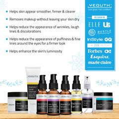 YEOUTH Vitamin C Serum bottle; targets uneven tone with brightening potential.