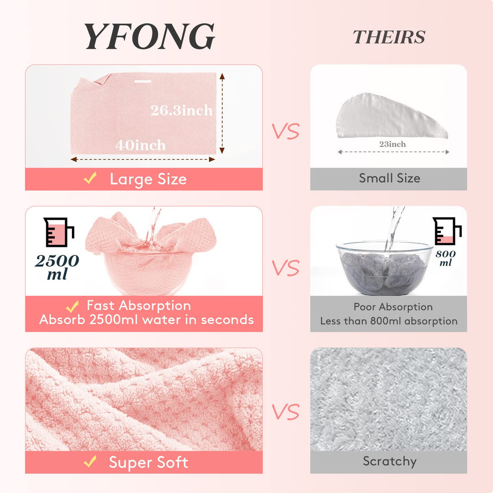 YFONG large hair towel wrap wrapped head demonstrates secure elastic-band fit during routine.