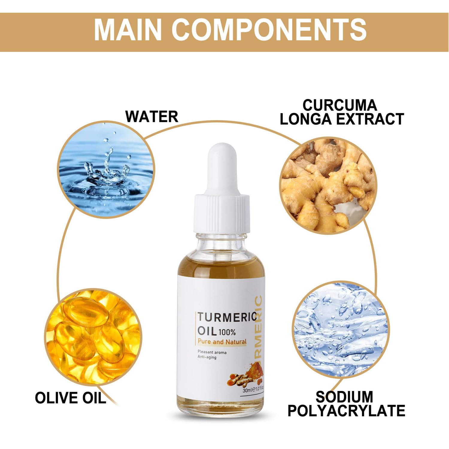 May help reduce visible fine lines with turmeric-powered repair.
