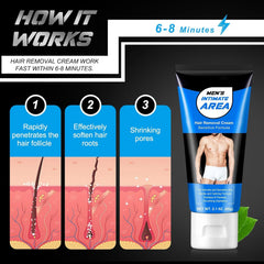 YHFGTTIO private-area usage shows gentle formula for sensitive skin.