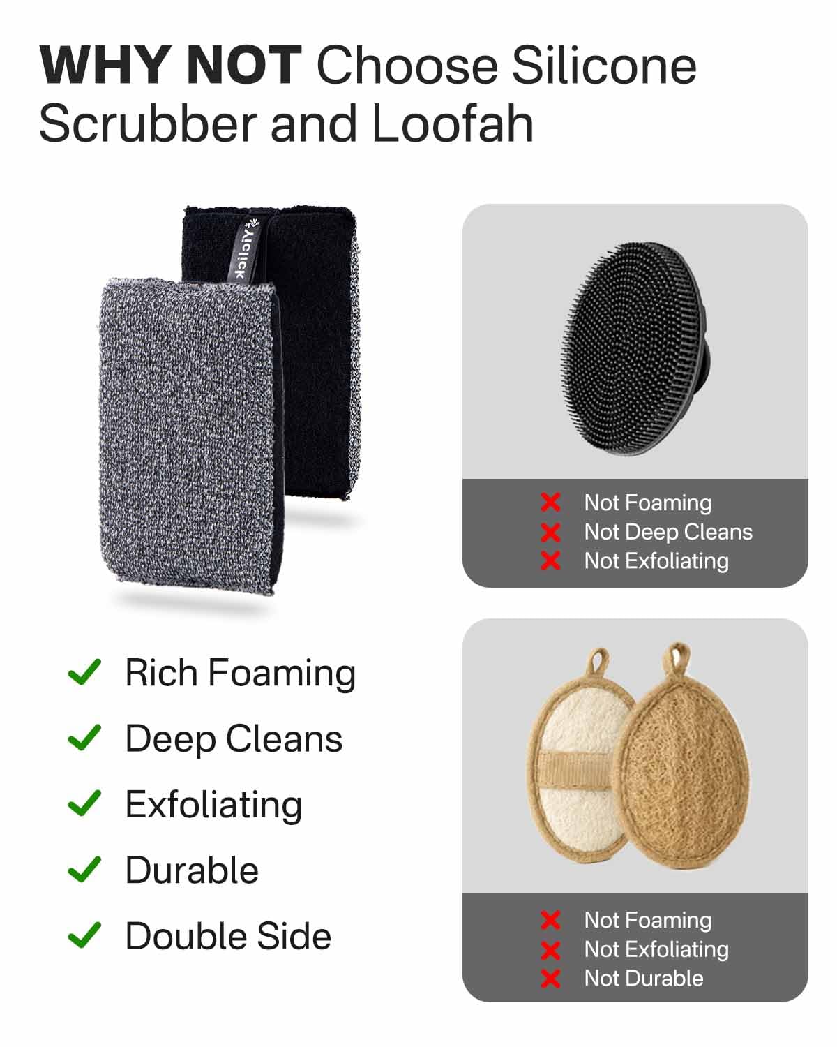 Yiclick Exfoliating Body Scrubber machine washable construction for hygiene