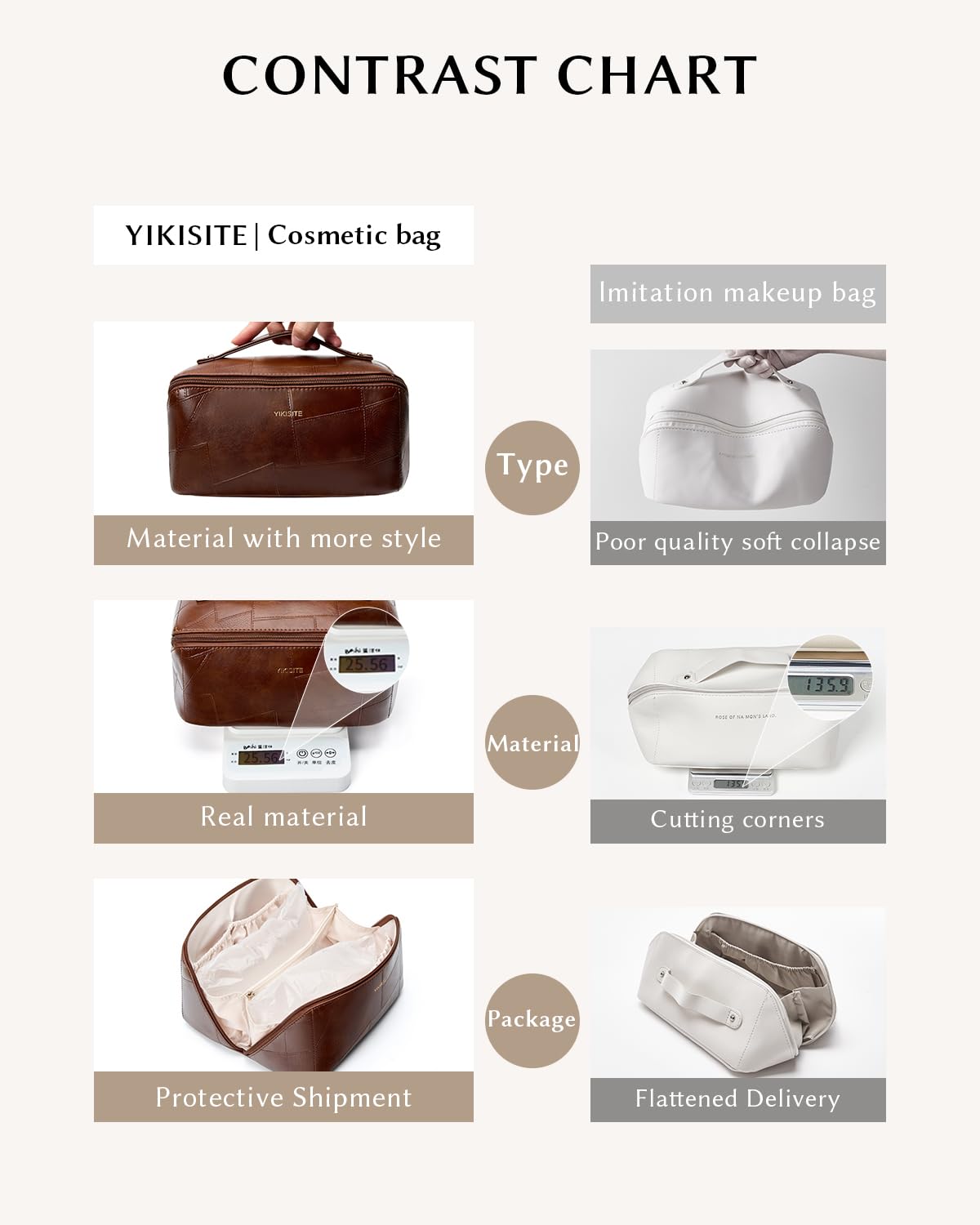 Yikisite makeup bag ready for travel as a compact companion