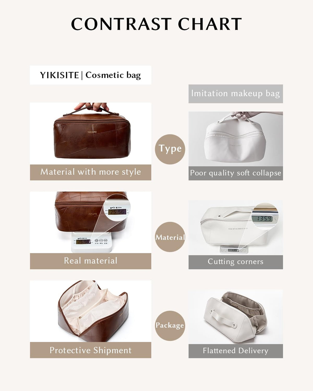 Yikisite makeup bag ready for travel as a compact companion