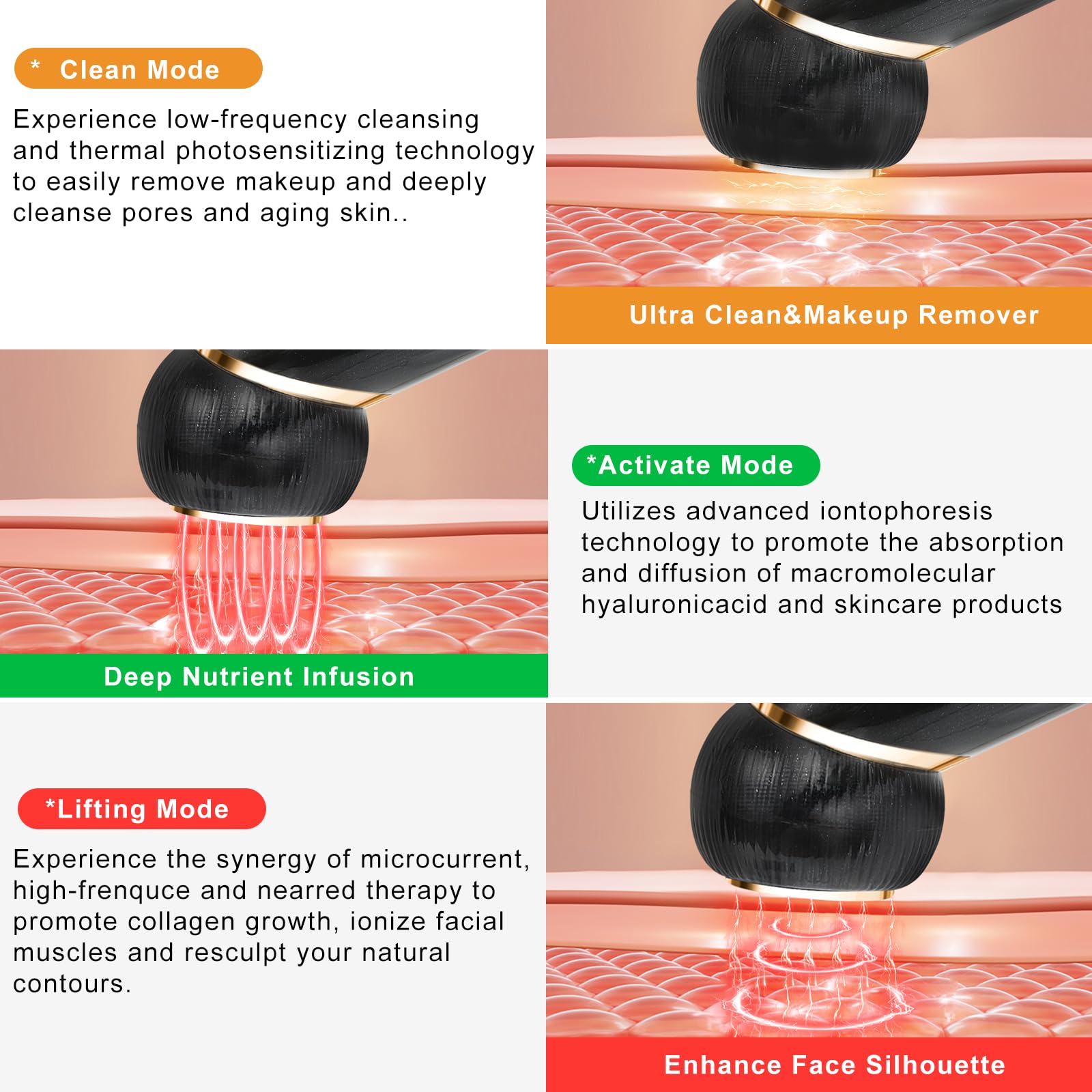 YIQEA Facial Massager 6in1 lift-contour demonstrates sculpted cheeks and neck lifting in action.