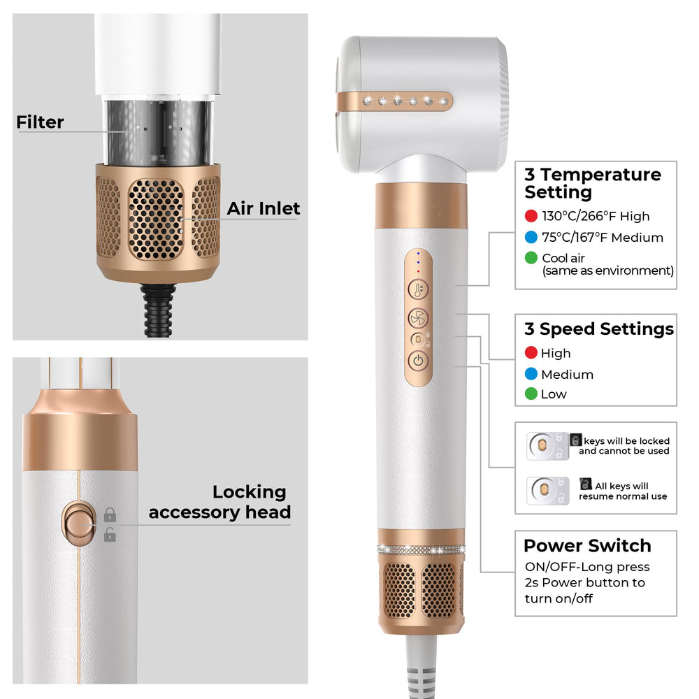 Yitrust negative ion hair dryer helps reduce frizz during drying