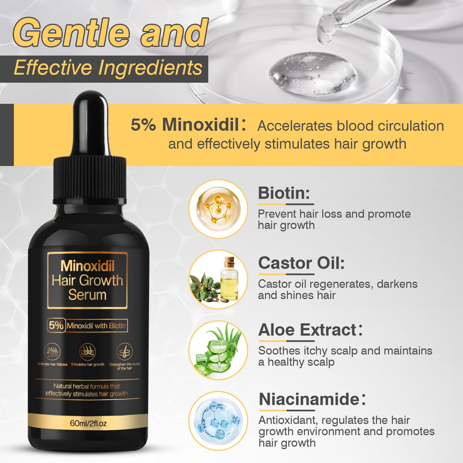 YKDILYHH Biotin-infused Minoxidil packaging highlights scalp nourishment for healthier hair.