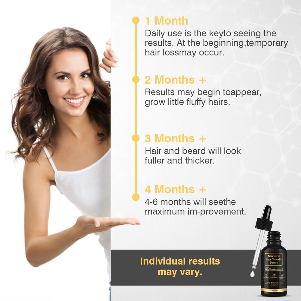 YKDILYHH at-home routine setup displays simple steps to integrate serum into daily care.
